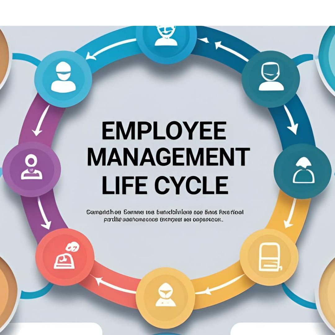 Employee Management Feature - Staff Directory and Profile Management